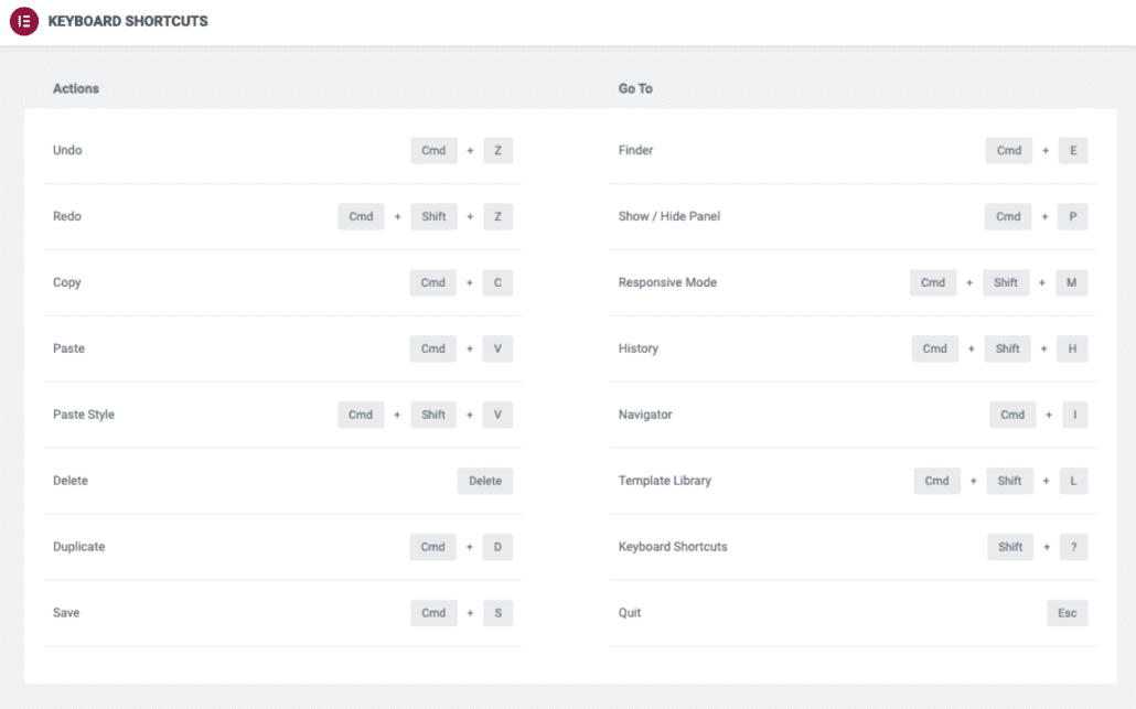 Pintasan keyboard yang tersedia dari Elementor