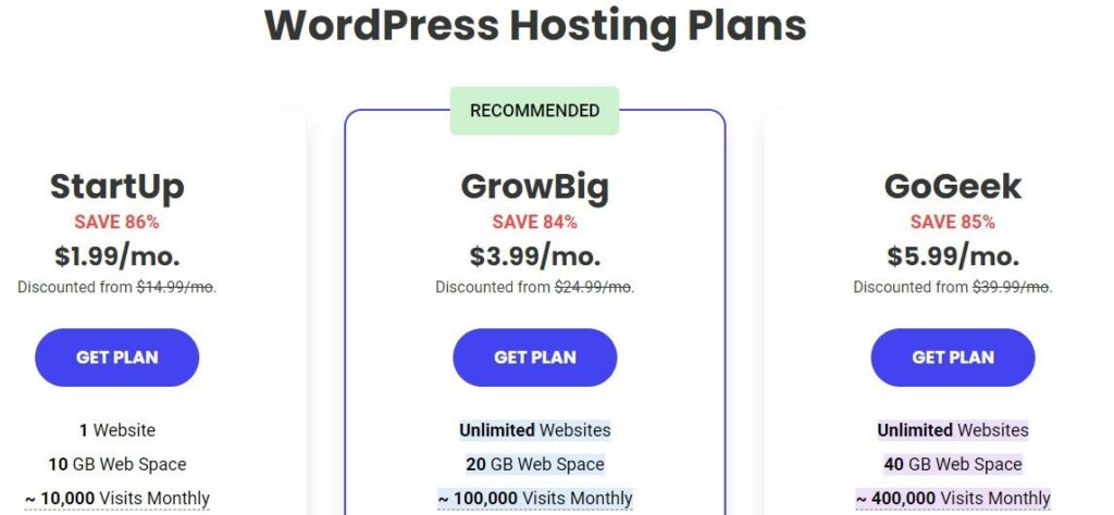 paket hosting wordpress