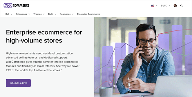 WooCommerce scalability