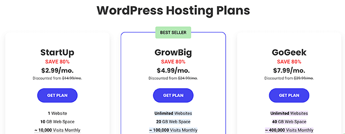 SiteGround-Hosting für einfache digitale Downloads und WordPress