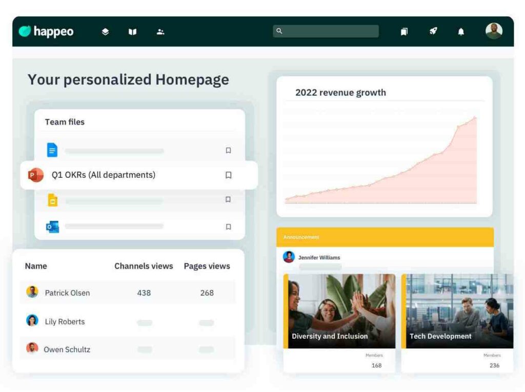 Home page personalizzata con funzionalità di pagine intranet in Happeo