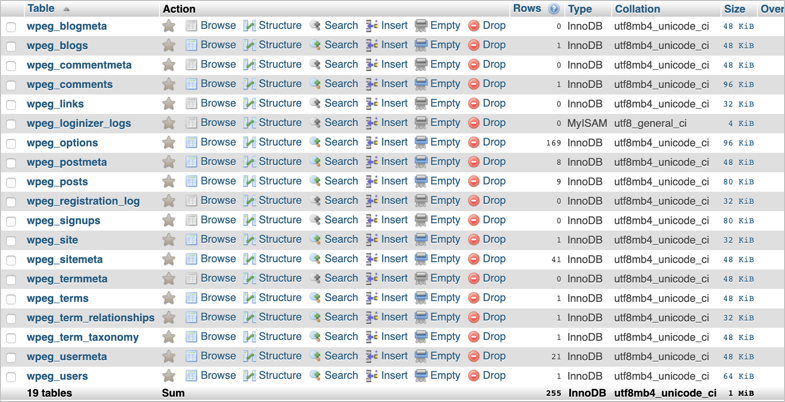 pda-wordpress-datenbanktabellen