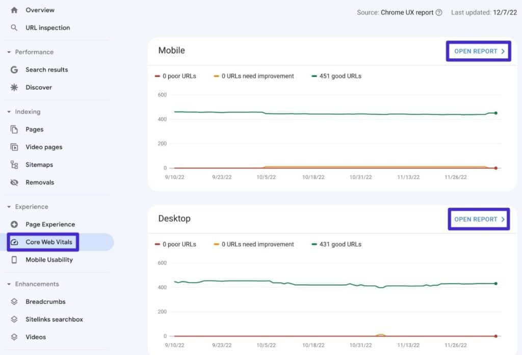 Der Core Web Vitals-Bericht in der Search Console.