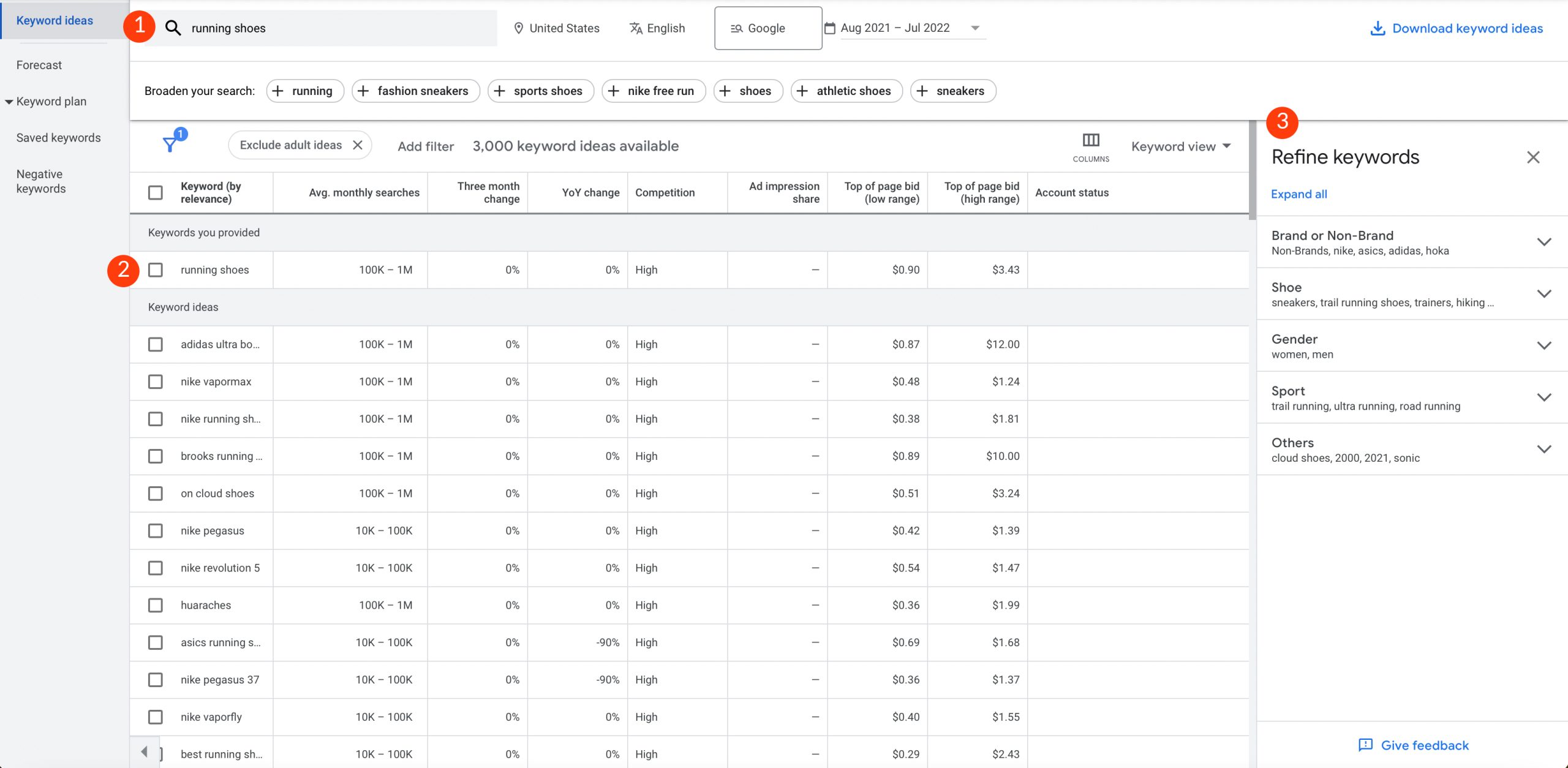 Pesquisa de palavras-chave de anúncios do Google