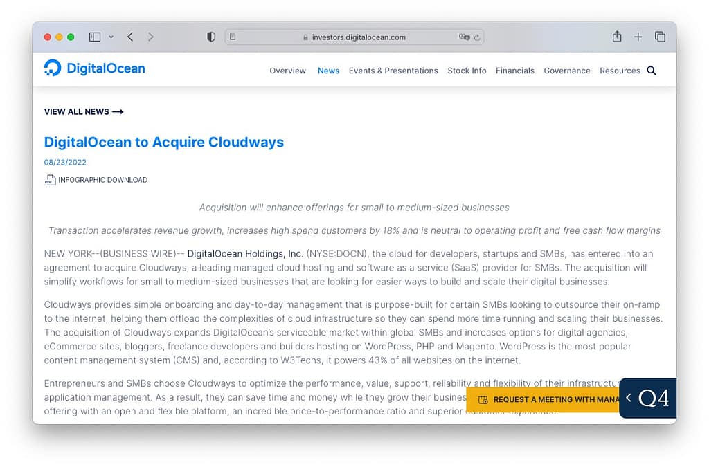 Aquisição da Cloudways