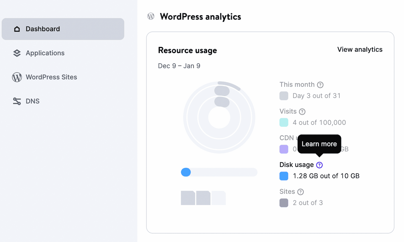 Números de uso del disco dentro de MyKinsta