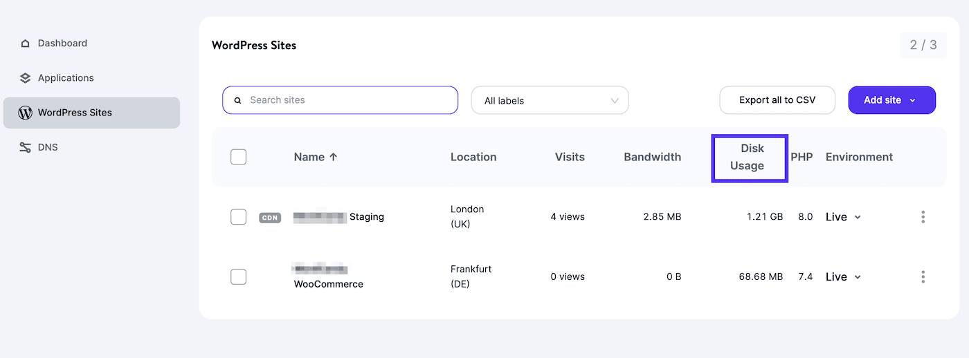 Festplattennutzung im MyKinsta-Dashboard