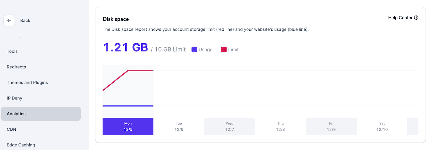 Использование и ограничение дискового пространства Kinsta