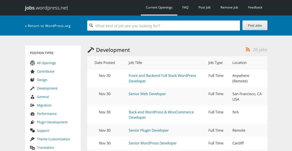 wordpress.net Jobbörse