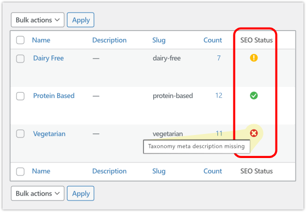 分類 seo 狀態欄