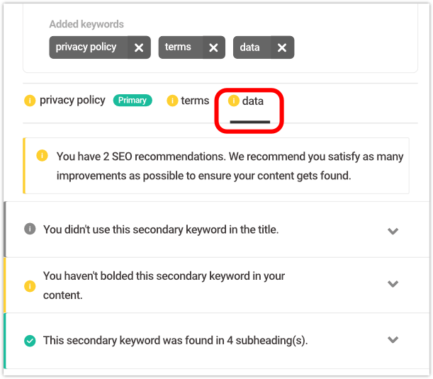 Ergebnisse der Keyword-Analyse