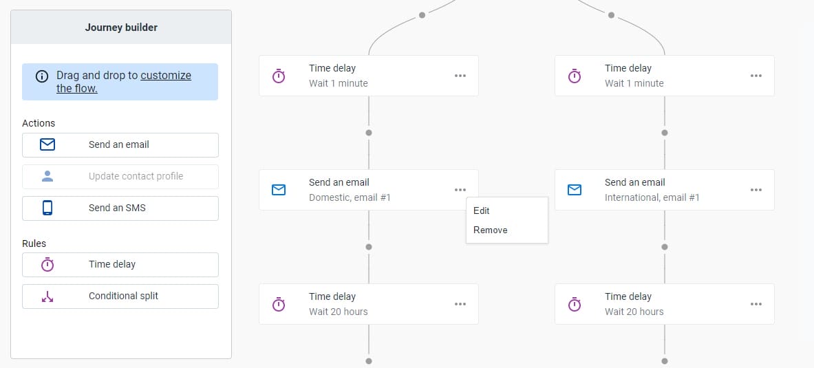 Construtor automatizado de jornada do cliente