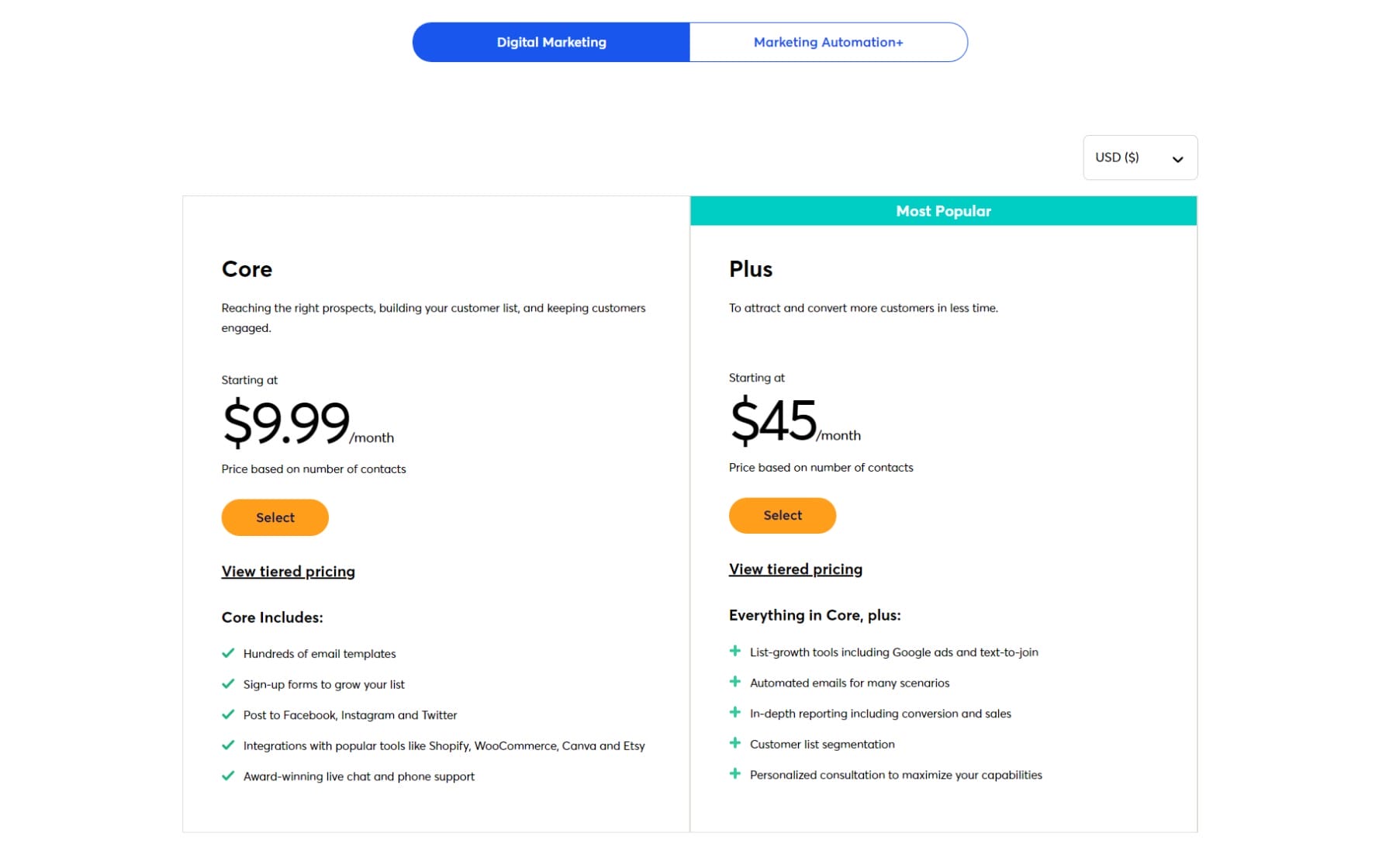 الاتصال المستمر Core and Plus Pricing 2022