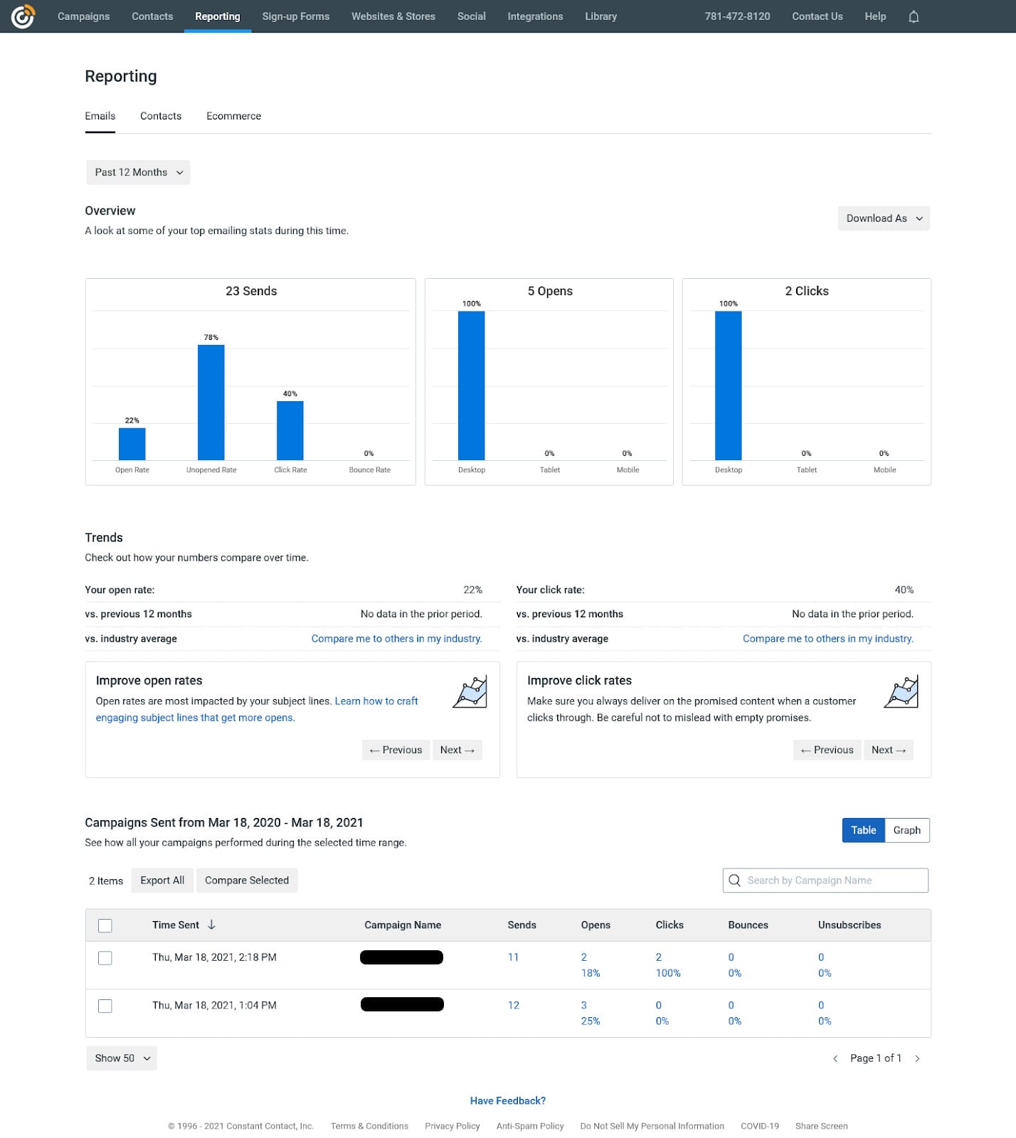 Relatórios de campanha de e-mail