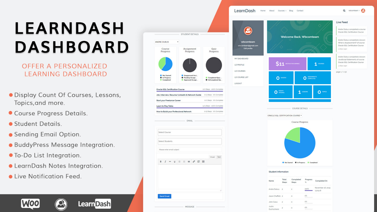 LD Dashboard - Sito web di coaching online LearnDash