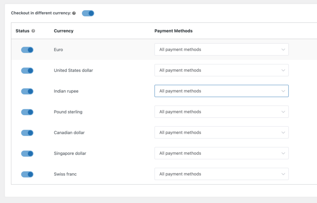 paiement yaycurrency dans différentes devises