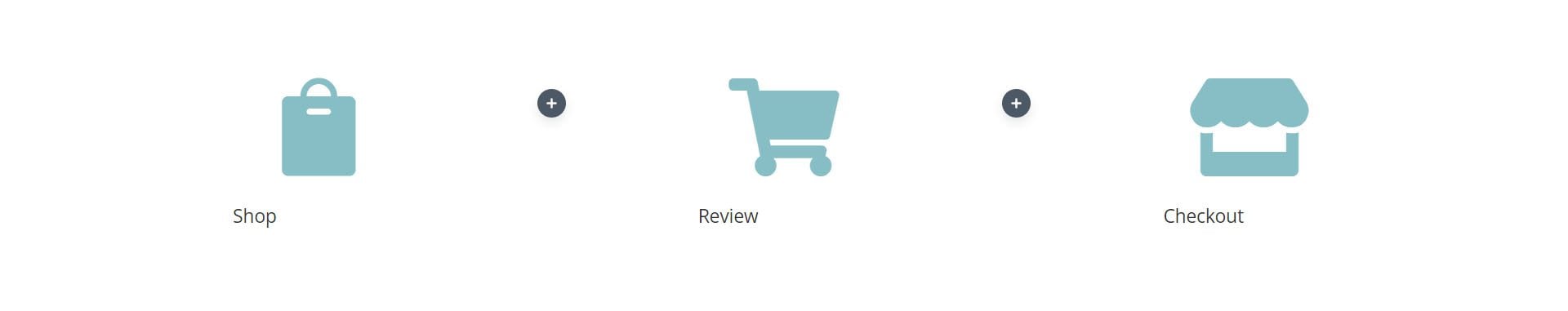 Oś czasu koszyka WooCommerce bez stylizacji