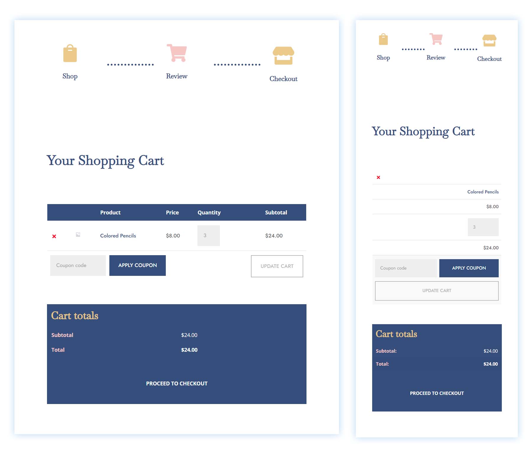 Cronologia della pagina del carrello di WooCommerce Tablet e visualizzazione mobile