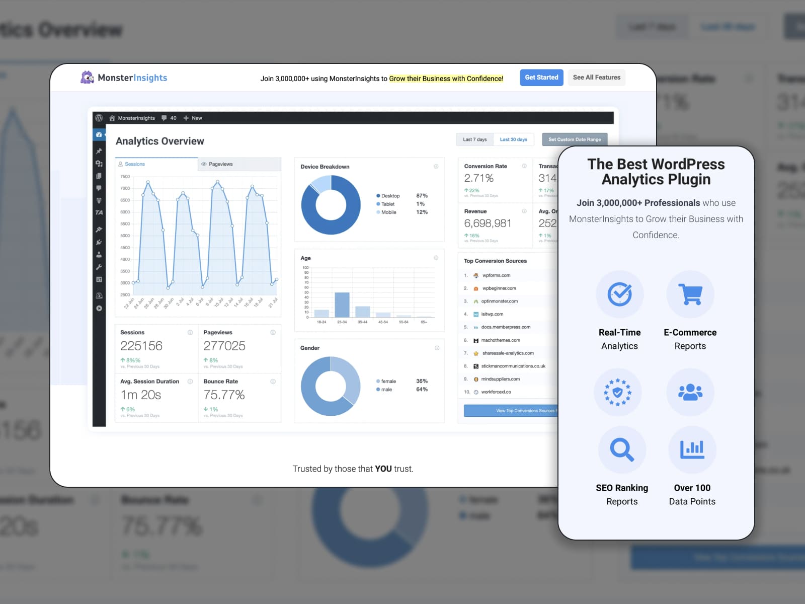 Kolase plugin WordPress MonsterInsights untuk blog, dibuat dalam warna putih dan biru.