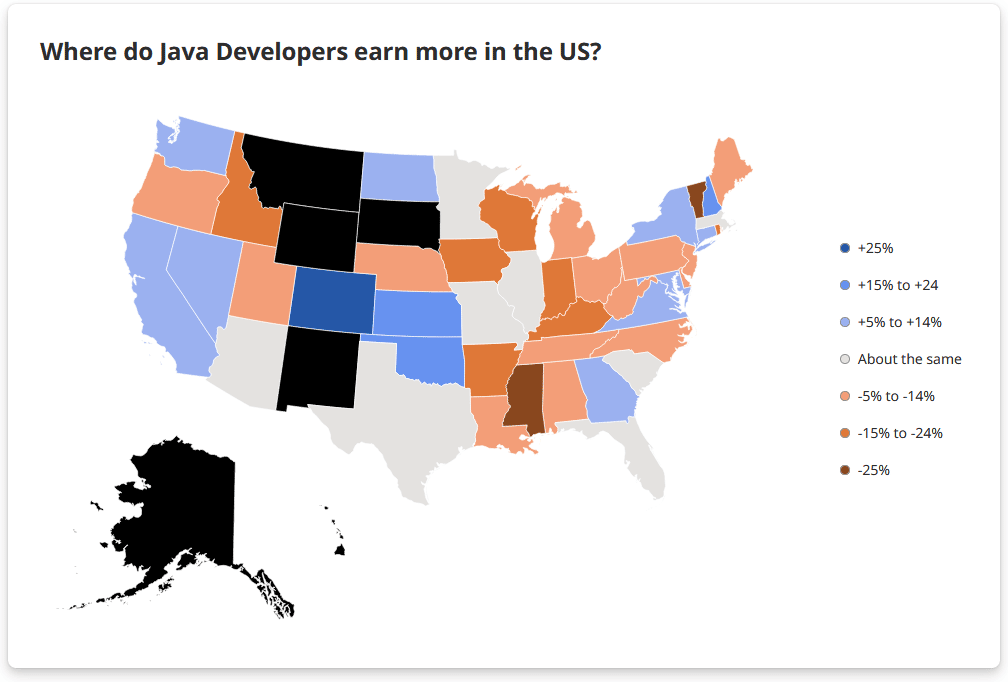 Estados dos EUA com os melhores (e piores) salários de desenvolvedores Java