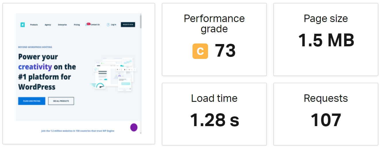 パフォーマンス、ページサイズ、ロード時間、リクエストを含む WP Engine の Pingdom グレードのイメージ