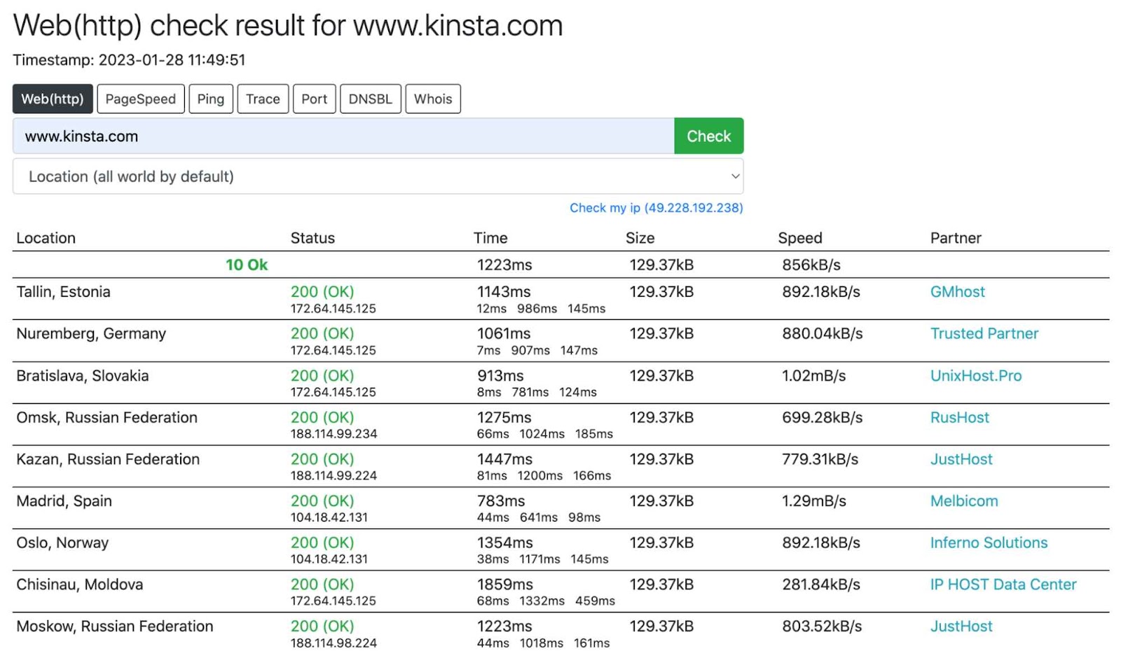 Site web Host-Tracker