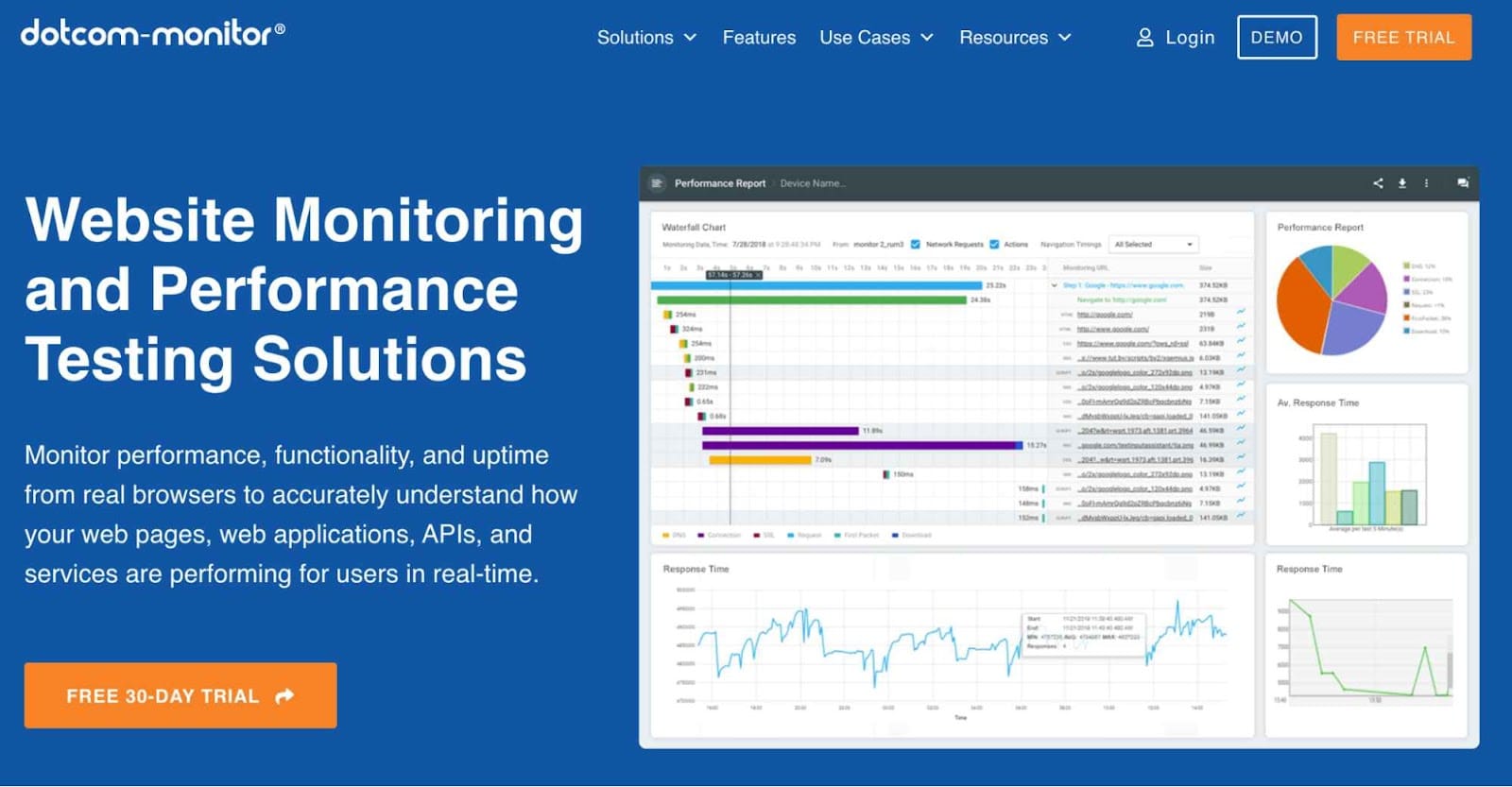 Site Web de Dotcom-Monitor