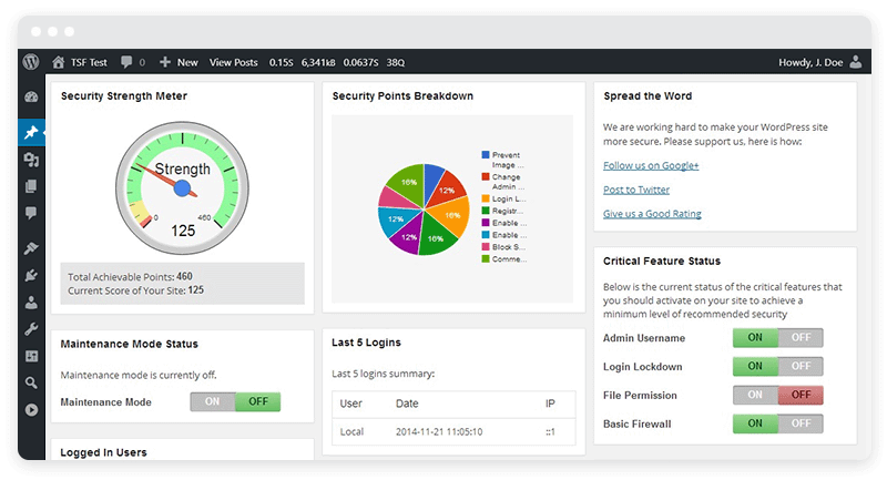 AIO WordPress セキュリティ ダッシュボード