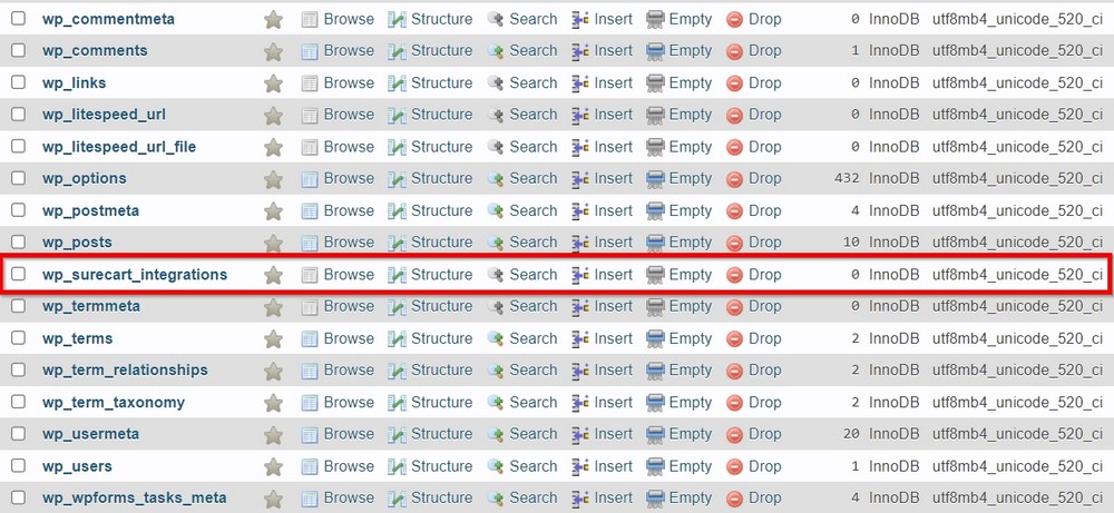 surecart agrega solo una tabla a la base de datos de wordpress