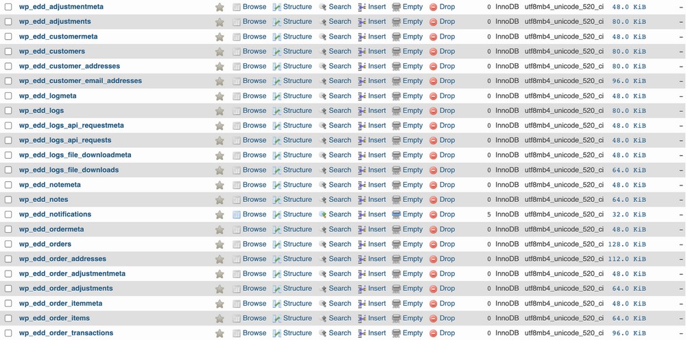 descargas digitales fáciles agregan 23 tablas a la base de datos de wordpress