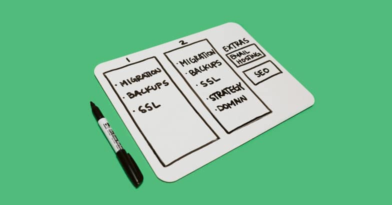 Foto de 3 columnas. La primera columna enumera la migración, las copias de seguridad y SSL. La segunda columna dice migración, copias de seguridad, SSL, estrategia y dominio. La tercera columna enumera estos individualmente: alojamiento de correo electrónico y SEO.