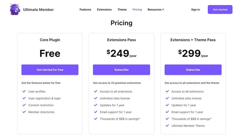 Precios para miembros definitivos