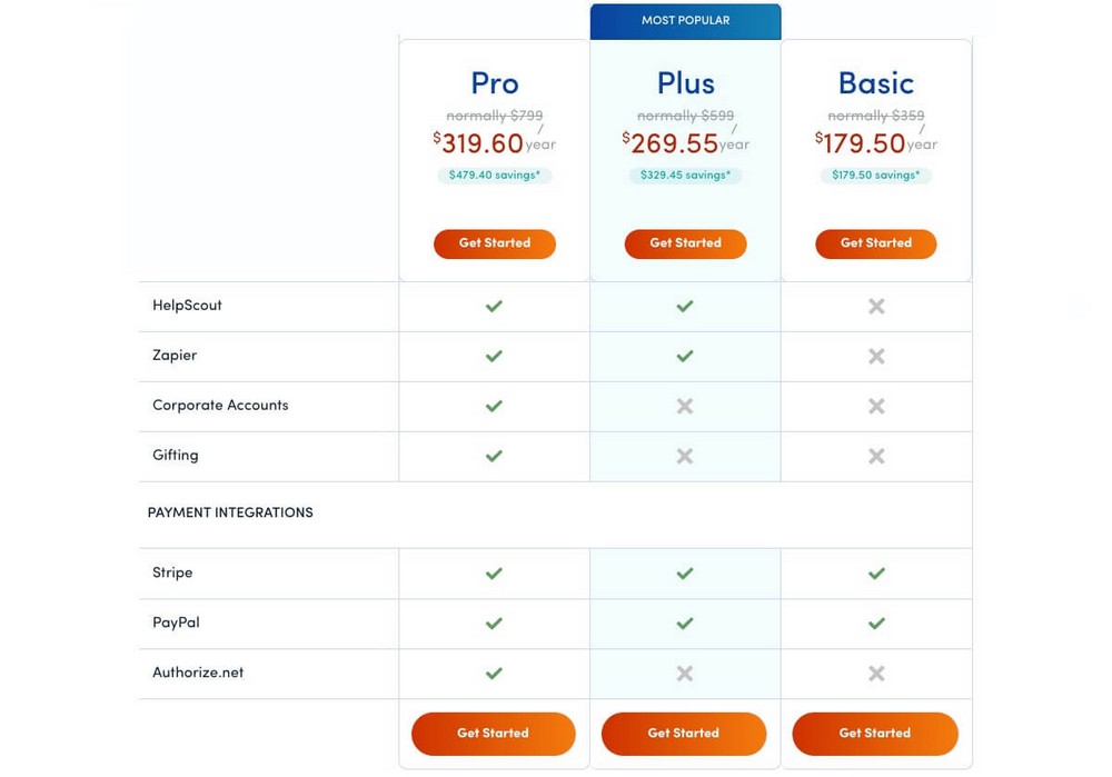 Precios de MemberPress