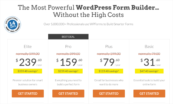 WPForms-Preise