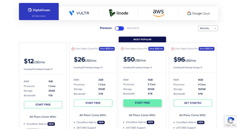 cloudways-digitalocean-Preisgestaltung