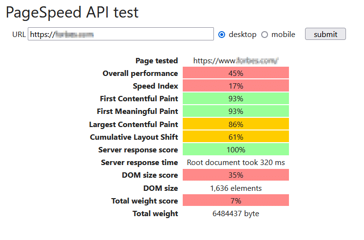 Beispiel-Testergebnis der PageSpeed-API