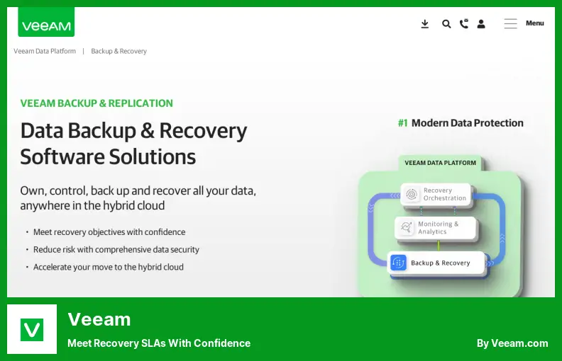 Veeam – Erfüllen Sie Recovery-SLAs mit Zuversicht