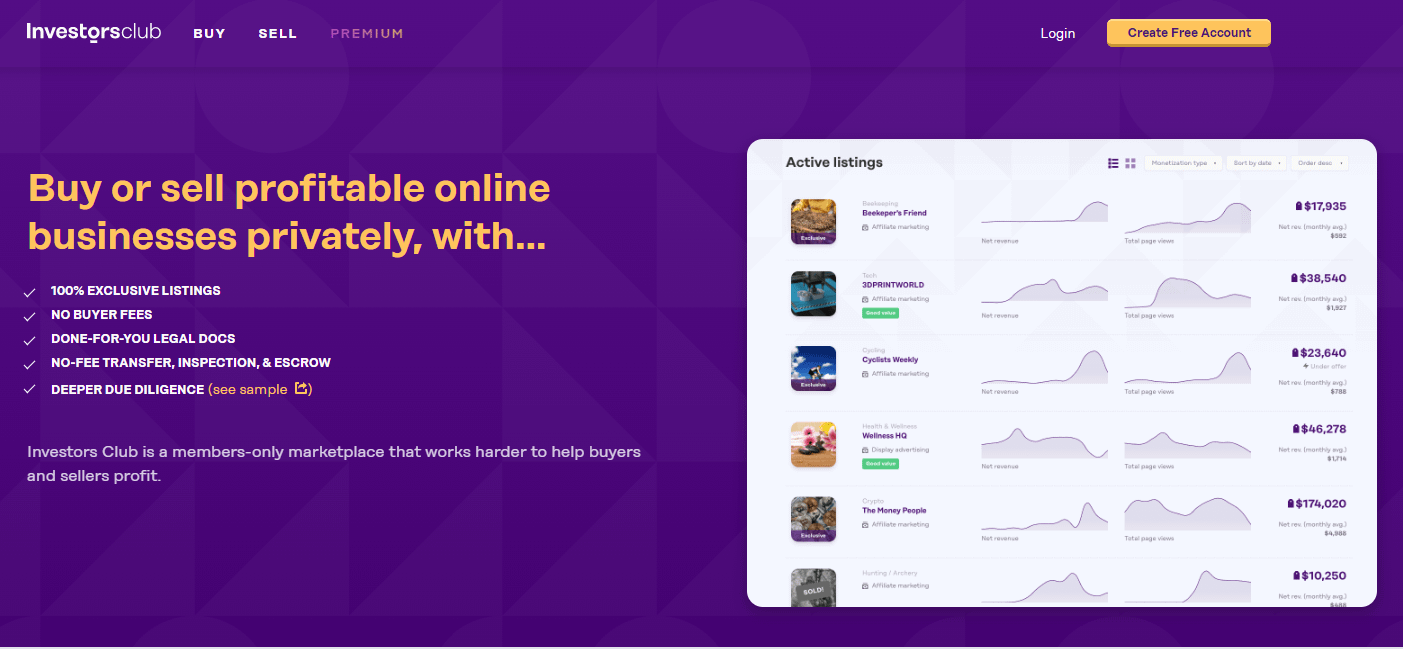 インベスターズ クラブは、オンライン ビジネスを非公開で販売できるマーケットプレイスです。