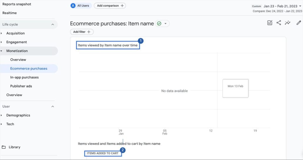 Compras de comercio electrónico - Seguimiento de conversiones de Woocommerce