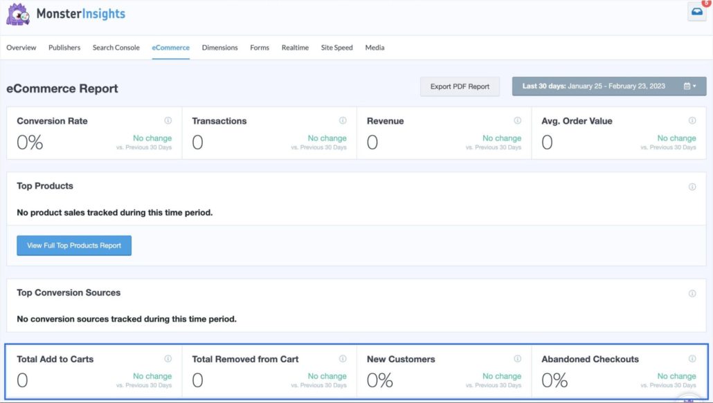 Panel de control de comercio electrónico: seguimiento de conversiones en WooCommerce