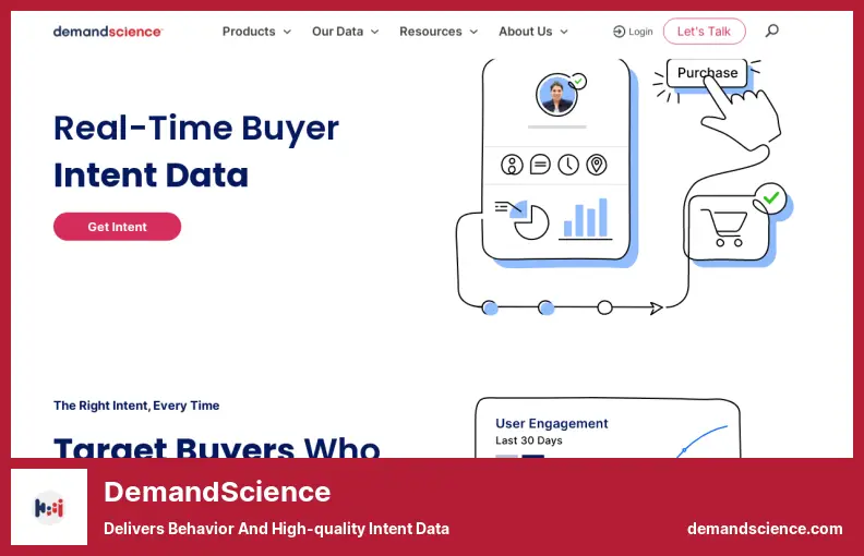 DemandScience - 提供行為和高質量的意圖數據