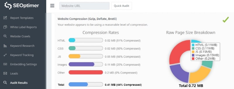 Manfaatkan alat kompresi halaman web untuk mengoptimalkan kecepatan halaman