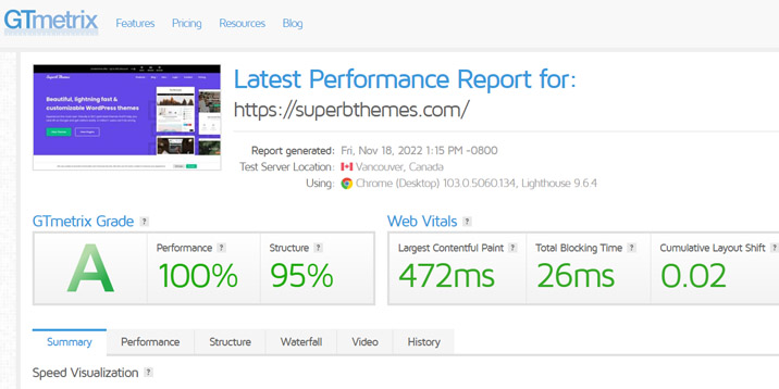 Interfaz de prueba de GTmetrix