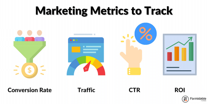 Métricas de marketing para rastrear