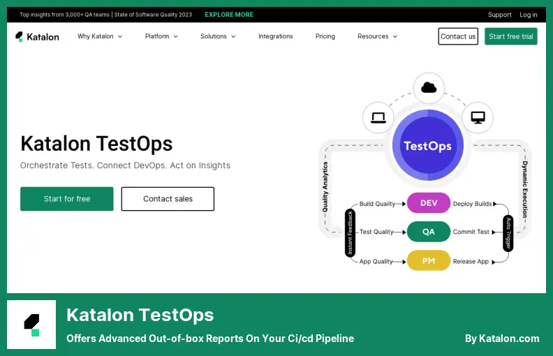 Katalon TestOps - Oferece relatórios avançados prontos para uso em seu pipeline Ci/cd