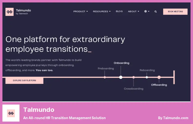 Talmundo - une solution complète de gestion de la transition RH