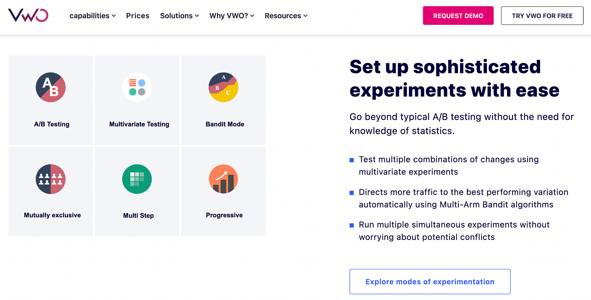 Fonctionnalités de test VWO