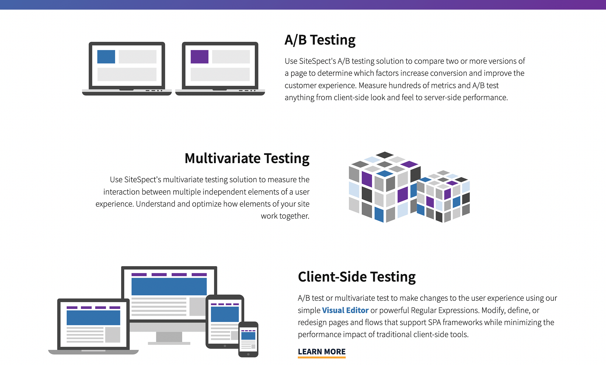 Fonctionnalités de SiteSpect