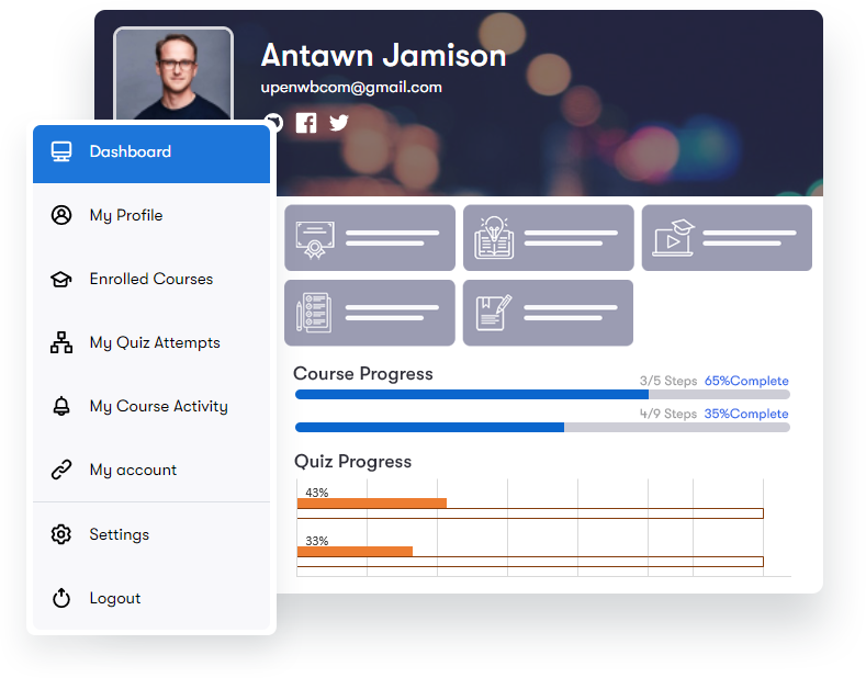 LearnDash Dashboard - เครื่องมือรายงาน LearnDash ที่ดีที่สุด