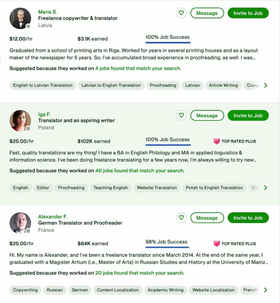 Lista de traducători independenți Upwork